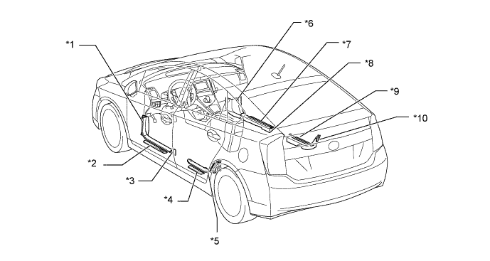 A01LPDSE01