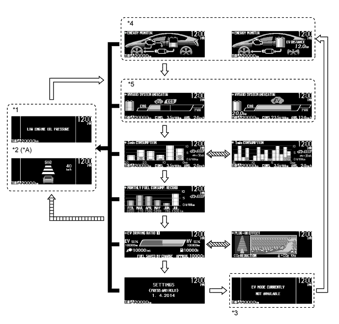 A01LPE1E01