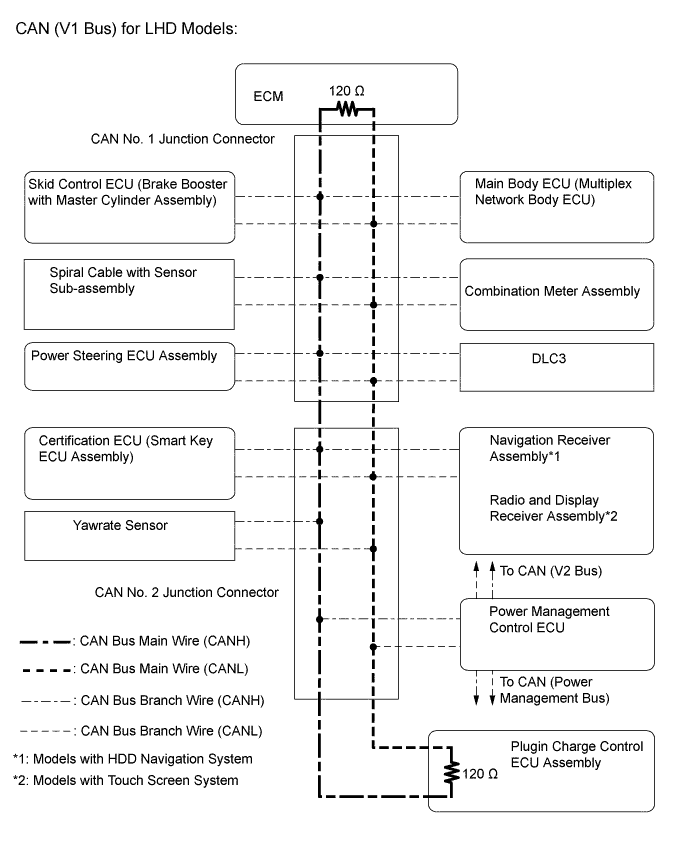 A01LPF7E01