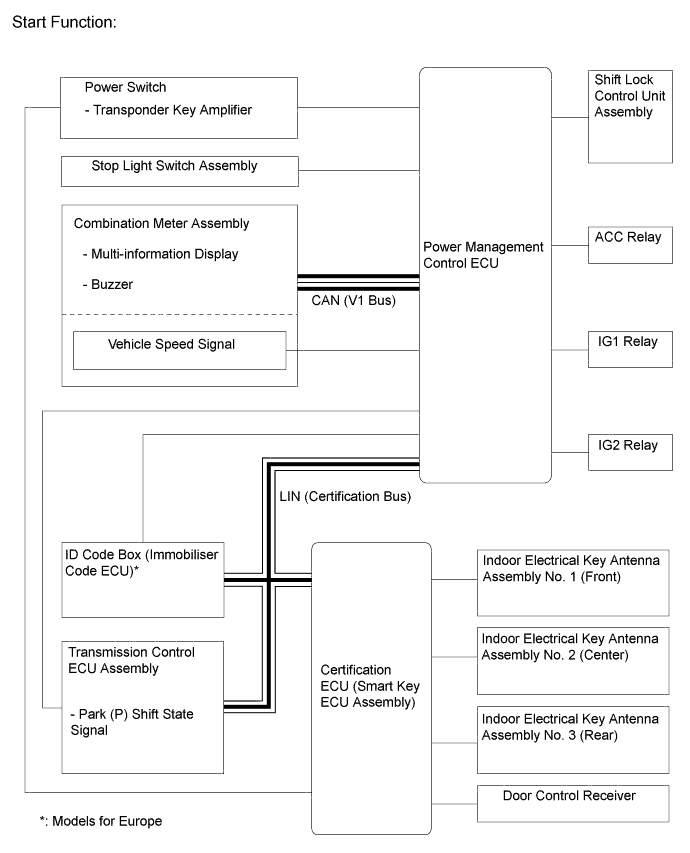 A01LPF8E02