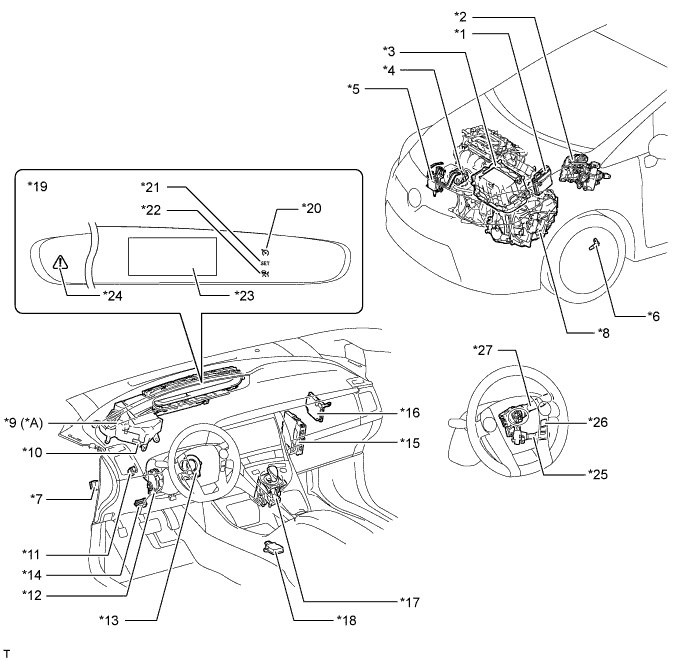 A01LPFDE01