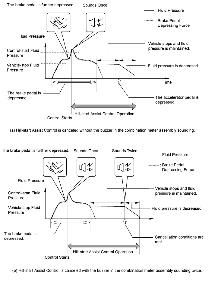 A01LPFQE15