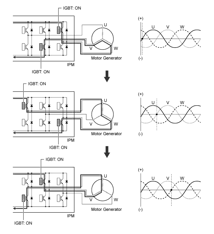 A01LPGWE04