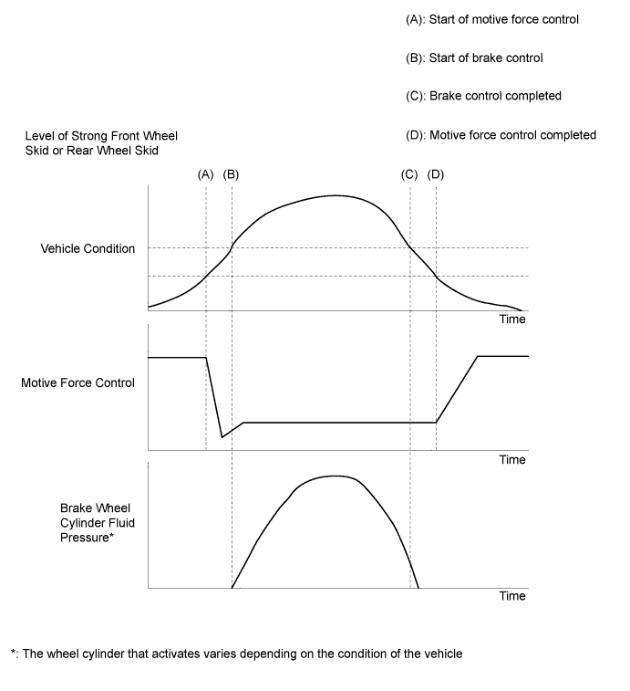 A01LPHFE01