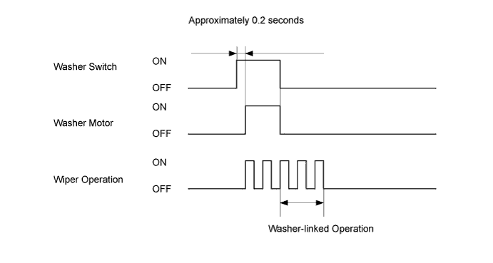 A01LPICE01