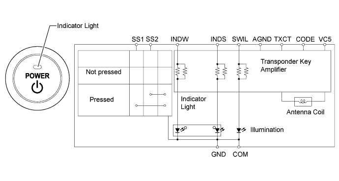 A01LPIME01