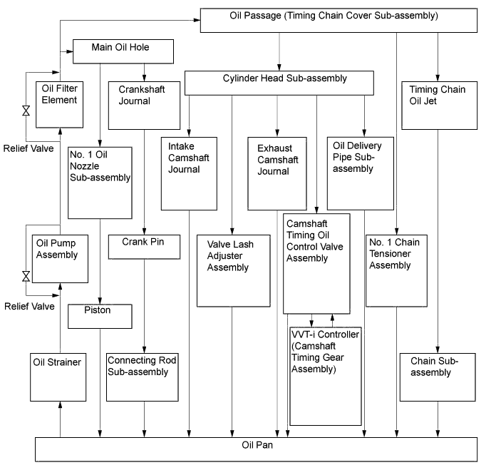 A01LPKIE01