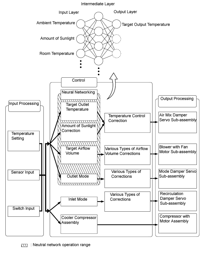 A01LPKME11