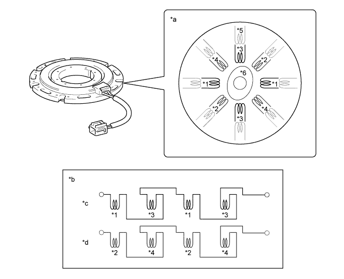 A01LPKQE04