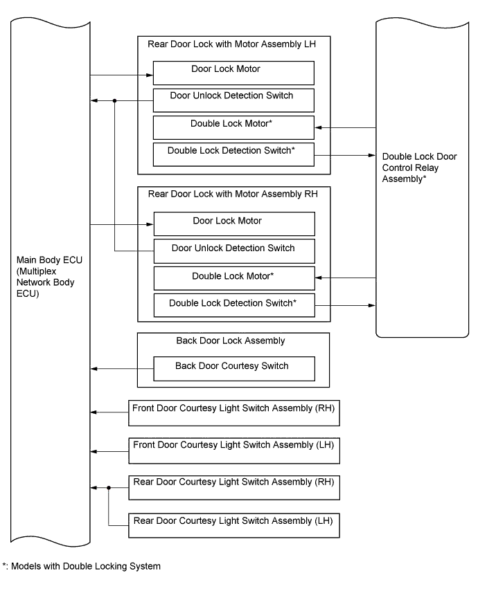 A01LPKTE01