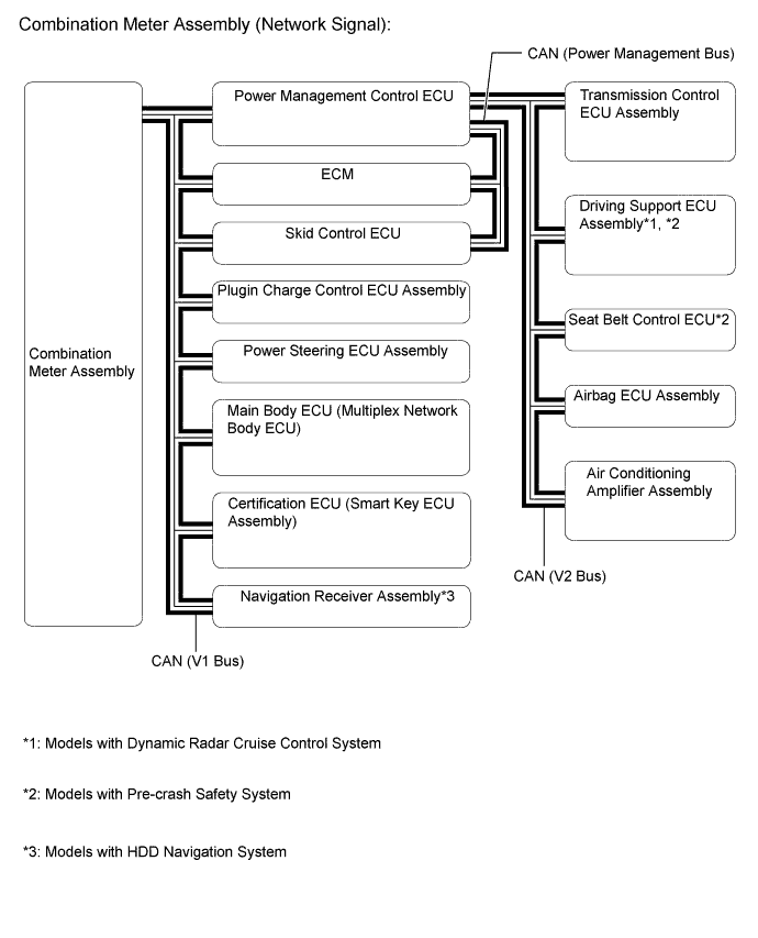 A01LPLAE01