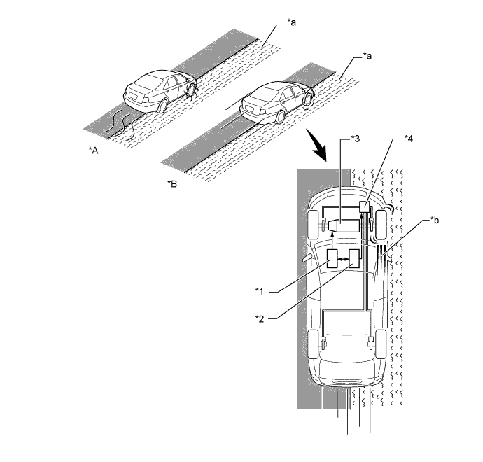 A01LPNAE01