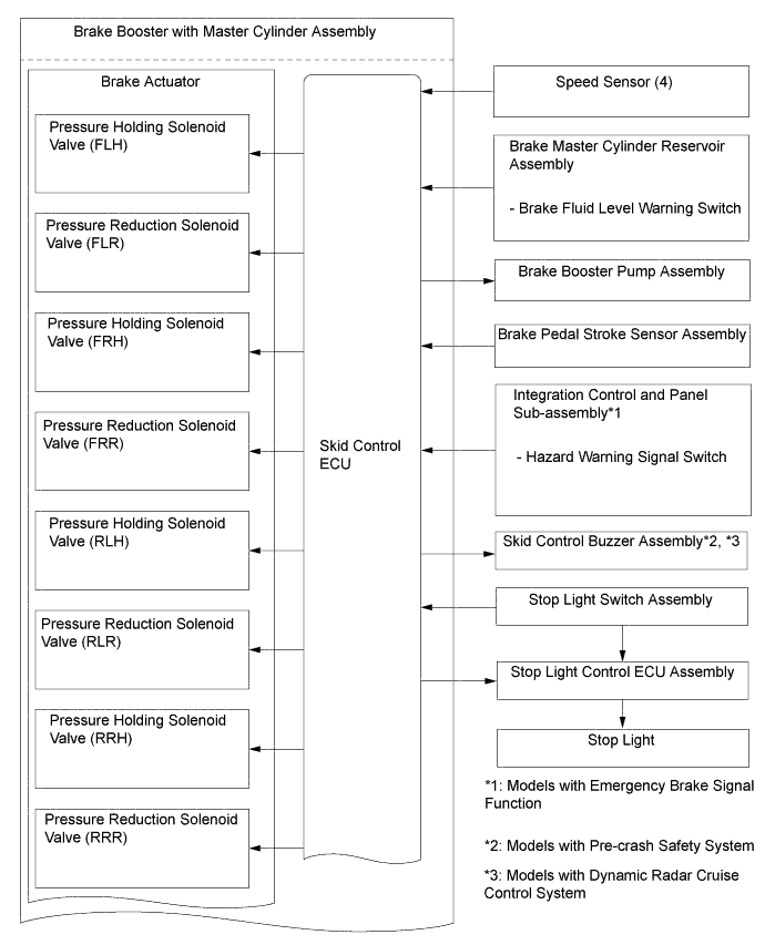 A01LPNWE01