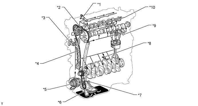 A01LPO5E01