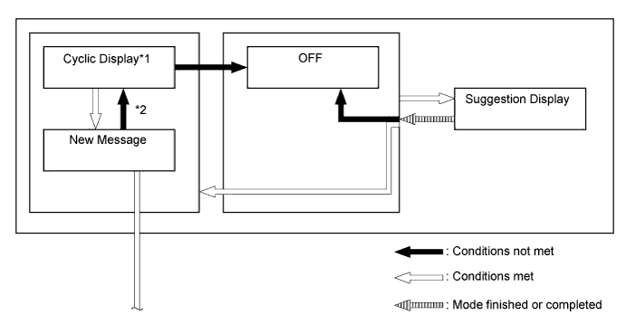 A019PMQE01