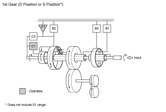 A019PN0E01