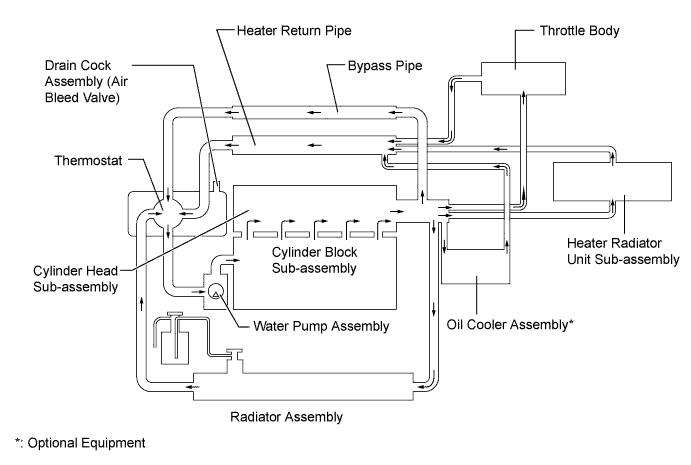 A019PNBE03