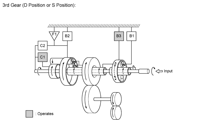 A019PNQE01