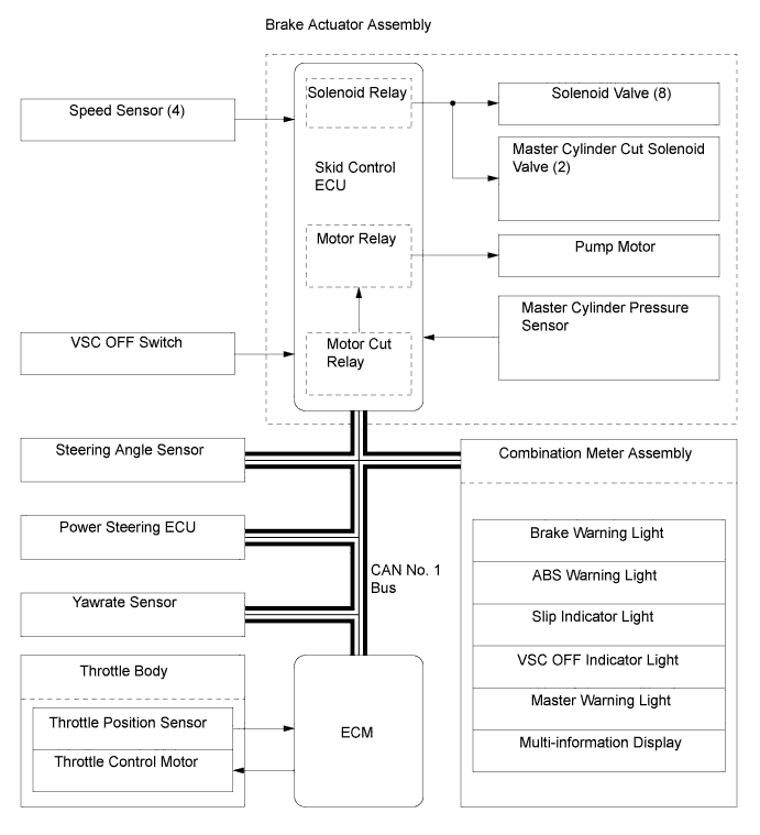 A019POOE01