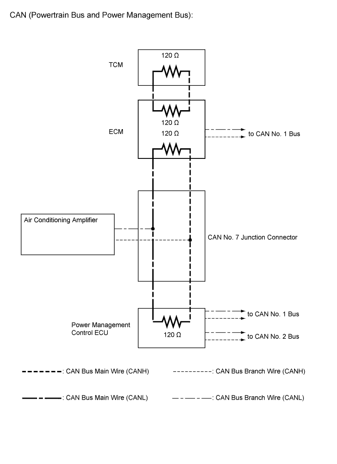 A019PP2E02