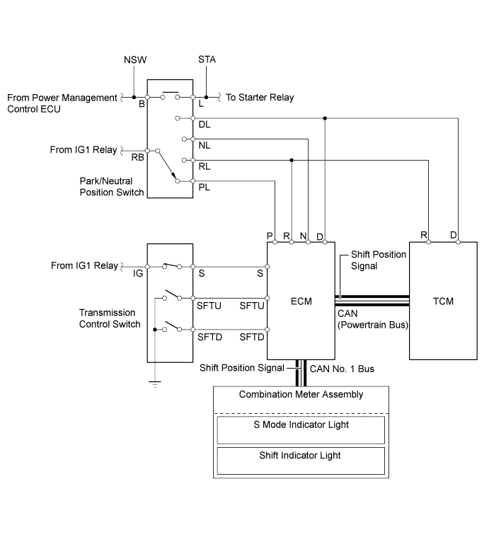 A019PP8E01