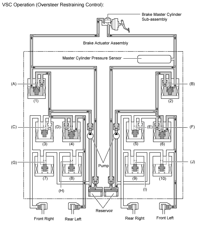 A019PPBE01