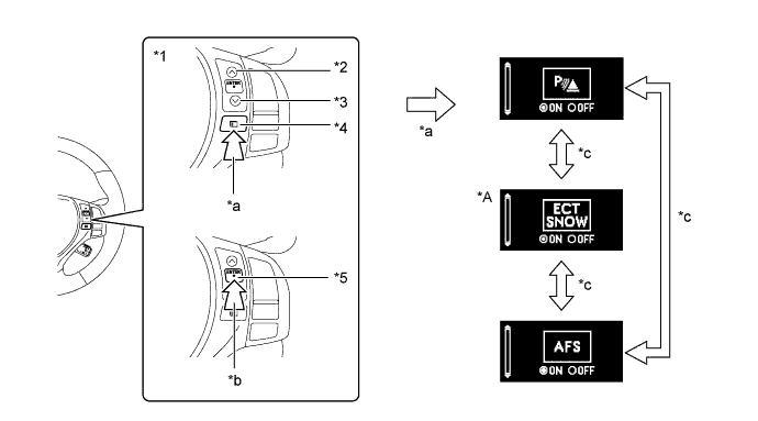 A019PPFE01