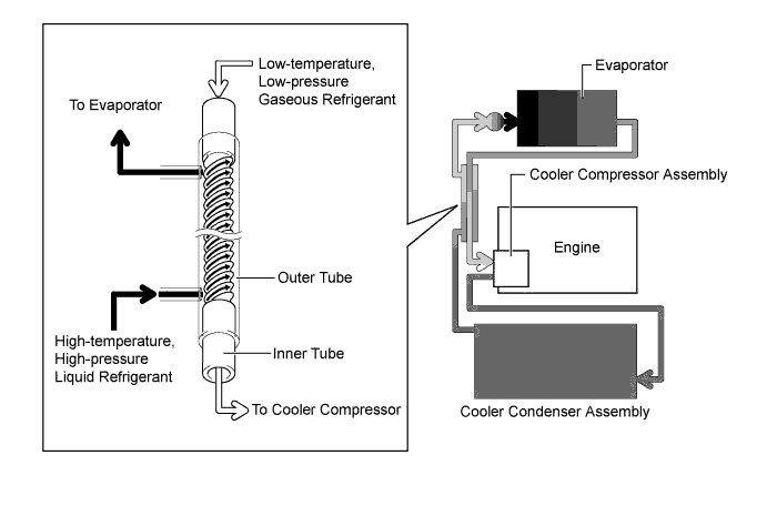 A019PPQE01