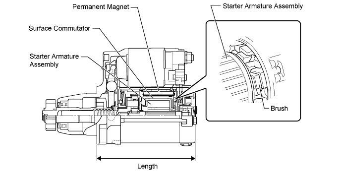 A019PQ3E01