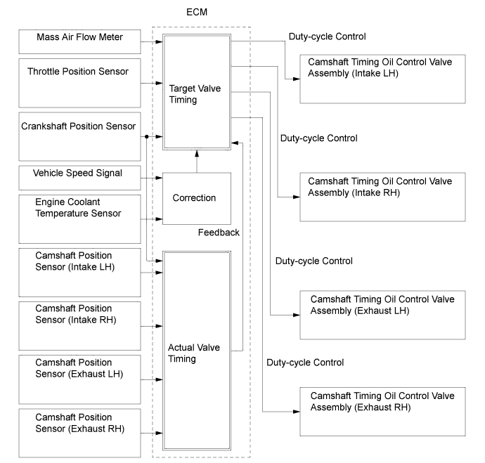 A019PQDE02