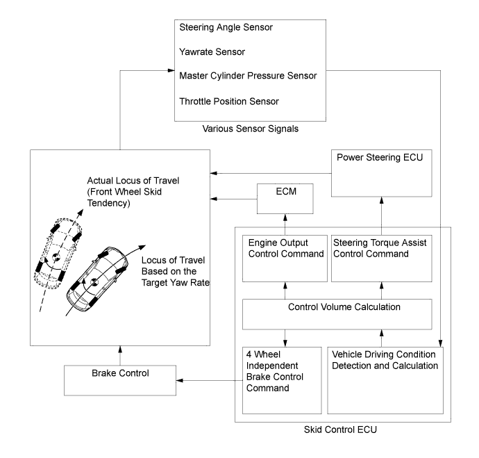 A019PQLE04