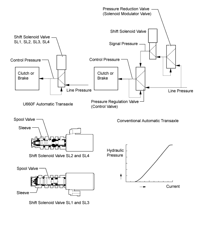 A019PQVE04