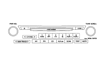 A019PR0