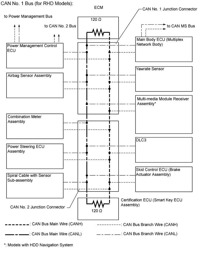 A019PR9E01