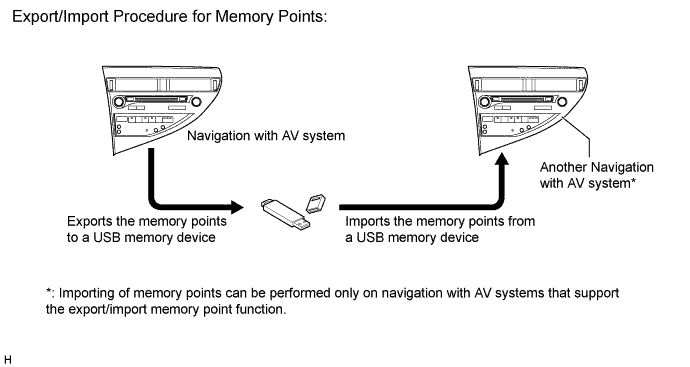 A019PRAE01