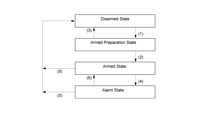 A019PRDE01