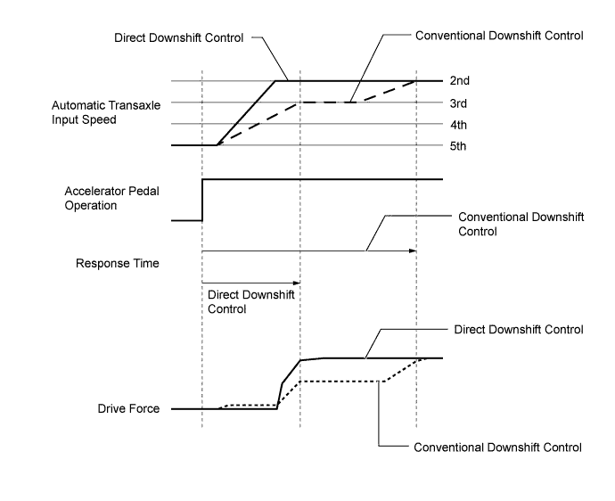 A019PRQE01