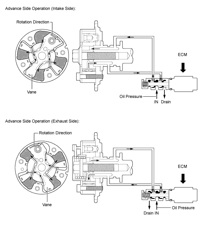 A019PRRE01