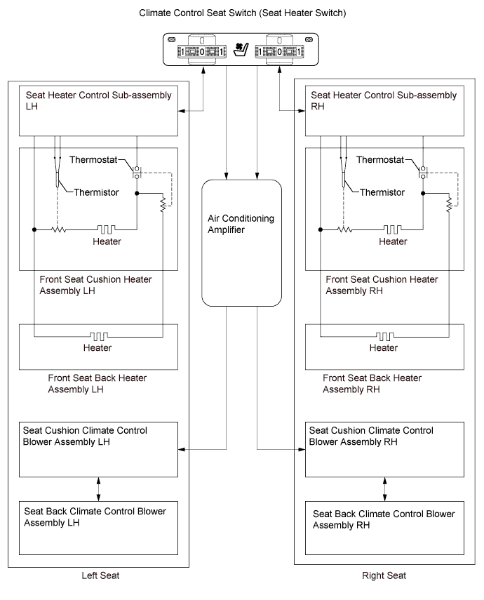 A019PSAE03