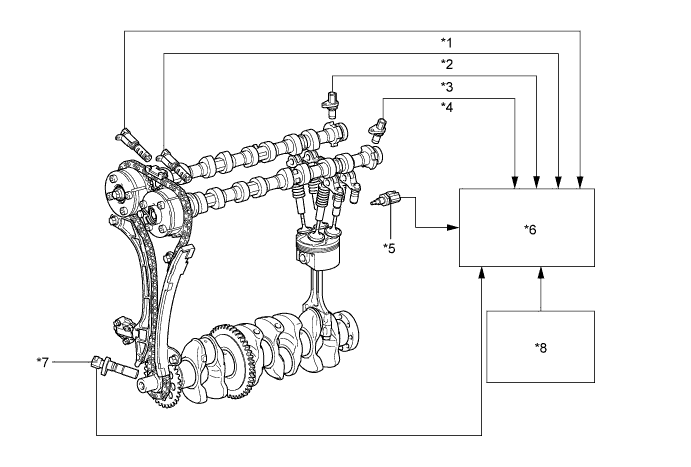 A019PSEE01