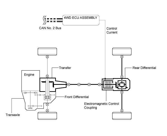 A019PSFE01