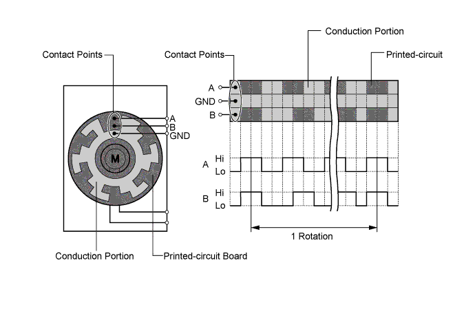 A019PSGE01