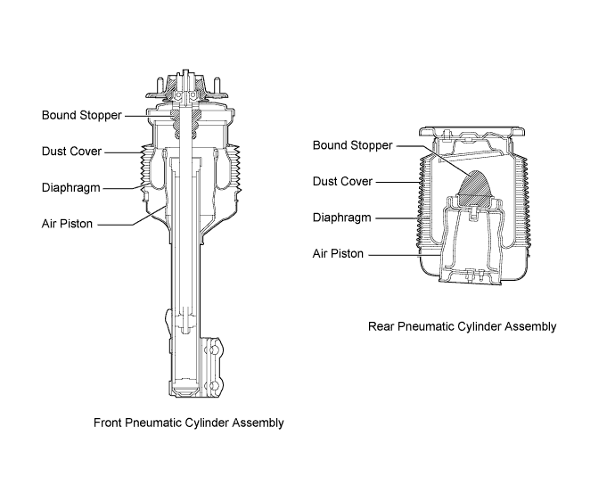 A019PSYE01