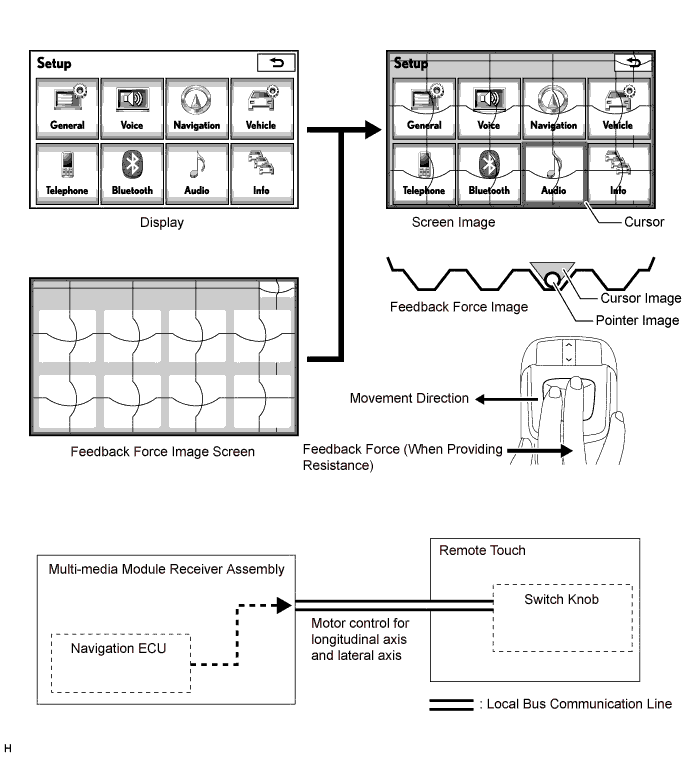 A019PT1E01