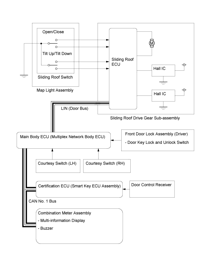 A019PT4E01