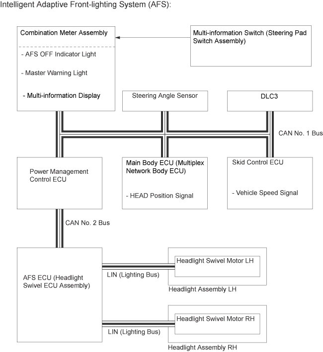 A019PTAE01