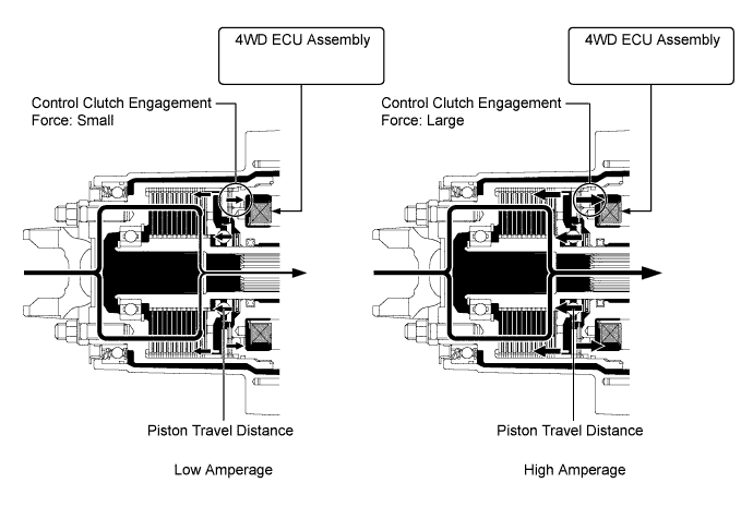 A019PTDE02