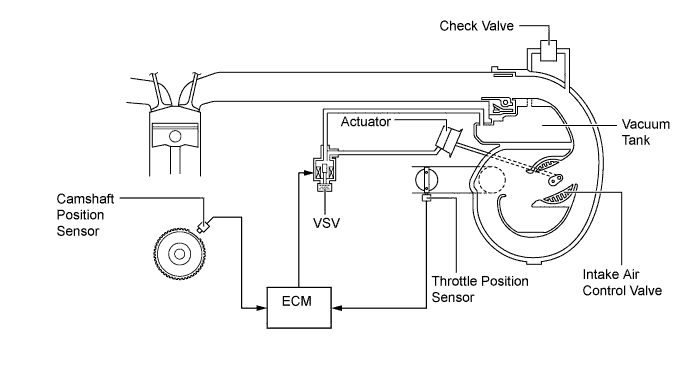 A019PTME01