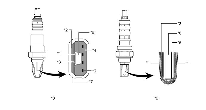 A019PTPE01