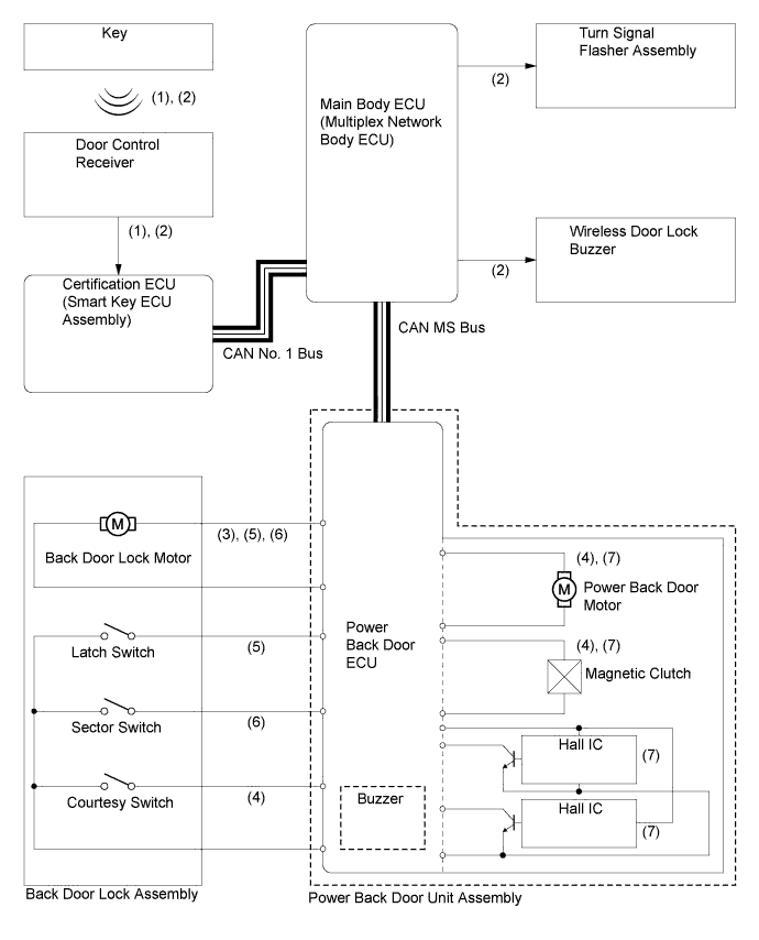 A019PTQE02